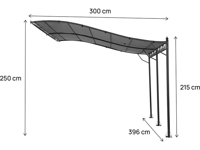 PERGOLA